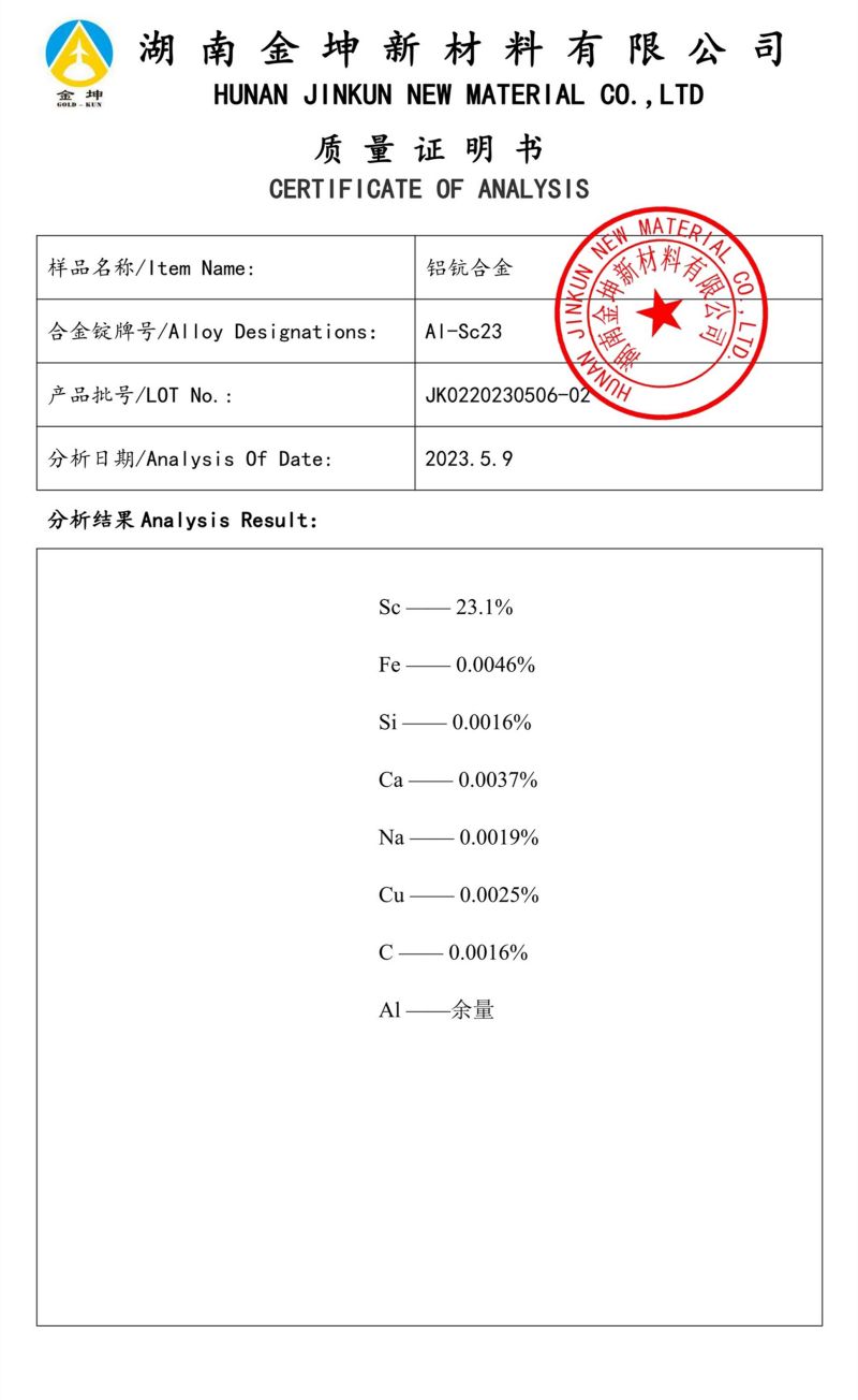 Al-Sc Alloy23%