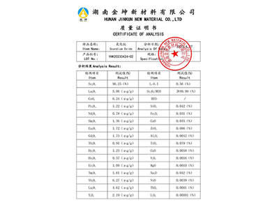 Scandium oxide（Crude scandium96%）